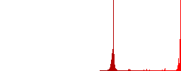 Seamless hand made paper texture on transparent background. Light variant. - Histogram - Red color channel