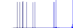 Flat news icons on rounded square color backgrounds. - Histogram - Blue color channel