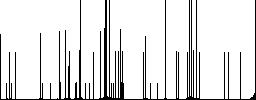 Color hardware diagnostics flat icon set on round background. - Histogram - RGB color channel