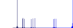 Award winning support simple icons in color rounded square frames on white background - Histogram - Blue color channel