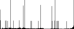 Pack round color beveled buttons with smooth surfaces and flat white icons - Histogram - RGB color channel