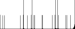 Hardware diagnostics flat white icons on round color backgrounds - Histogram - RGB color channel