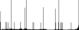 Servers round color beveled buttons with smooth surfaces and flat white icons - Histogram - RGB color channel