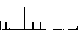 Checked data round color beveled buttons with smooth surfaces and flat white icons - Histogram - RGB color channel