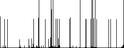 Signing Euro cheque darker flat icons on color round background - Histogram - RGB color channel