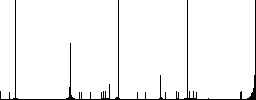 Signing Pound cheque flat color vector icons with shadows in round outlines on white background - Histogram - RGB color channel