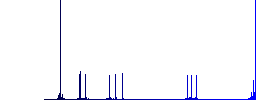 Signing Lira cheque simple icons in color rounded square frames on white background - Histogram - Blue color channel