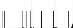 Signing Euro cheque flat white icons on round color backgrounds - Histogram - RGB color channel