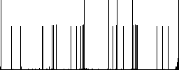 Syringe with drop multi colored flat icons on plain square backgrounds. Included white and darker icon variations for hover or active effects. - Histogram - RGB color channel