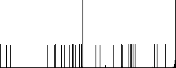 Network drive flat icons on simple color square backgrounds - Histogram - RGB color channel