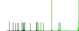 Camera flat color icons with quadrant frames on white background - Histogram - Green color channel