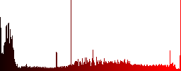 VCR movie standard icons in rounded square color glossy button set - Histogram - Red color channel