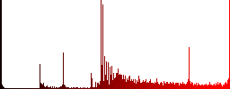 Checked data icons on round luminous coin-like color steel buttons - Histogram - Red color channel