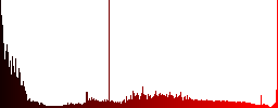 Database query icons on round color glass buttons - Histogram - Red color channel