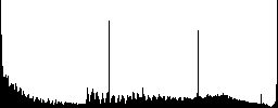 Database query icons on round color glass buttons - Histogram - RGB color channel