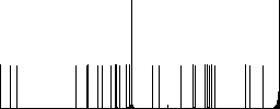 Mobile science flat icons on simple color square backgrounds - Histogram - RGB color channel