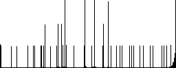 Signing Yen cheque flat white icons on round color backgrounds. 17 background color variations are included. - Histogram - RGB color channel