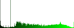 Mobile compress data icons in color illuminated spherical glass buttons on black background. Can be used to black or dark templates - Histogram - Green color channel