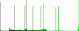 Smartphone unlock round color beveled buttons with smooth surfaces and flat white icons - Histogram - Green color channel