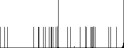 Typing text with cursor flat icons on simple color square backgrounds - Histogram - RGB color channel