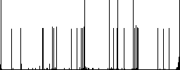 Syncronize data with database multi colored flat icons on plain square backgrounds. Included white and darker icon variations for hover or active effects. - Histogram - RGB color channel