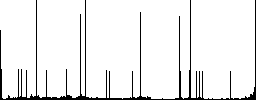 Easel with blank canvas round color beveled buttons with smooth surfaces and flat white icons - Histogram - RGB color channel