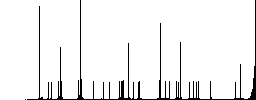 Incognito with glasses color flat icons in rounded square frames. Thin and thick versions included. - Histogram - RGB color channel