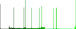 Club card symbol round color beveled buttons with smooth surfaces and flat white icons - Histogram - Green color channel