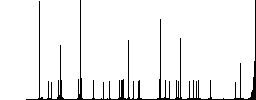 Wireless printer color flat icons in rounded square frames. Thin and thick versions included. - Histogram - RGB color channel