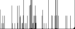 Copy file darker flat icons on color round background - Histogram - RGB color channel