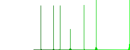 Presentation table with rising graph white flat icons on color rounded square backgrounds. 6 bonus icons included - Histogram - Green color channel