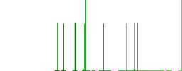 Air control tower flat icons on simple color square backgrounds - Histogram - Green color channel