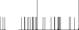 Broken page flat icons on simple color square backgrounds - Histogram - RGB color channel