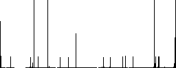 Incognito with glasses vivid colored flat icons in curved borders on white background - Histogram - RGB color channel