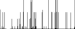 1024 bit rsa encryption darker flat icons on color round background - Histogram - RGB color channel