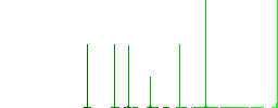 Checkpoint GPS map location white flat icons on color rounded square backgrounds. 6 bonus icons included - Histogram - Green color channel