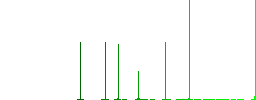 Share documents white flat icons on color rounded square backgrounds. 6 bonus icons included - Histogram - Green color channel