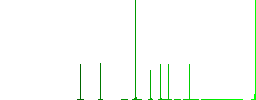 Blog comment sender flat white icons on round color backgrounds. 6 bonus icons included. - Histogram - Green color channel