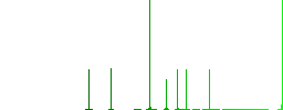 FTP save flat white icons on round color backgrounds. 6 bonus icons included. - Histogram - Green color channel