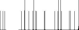 Opened barrier flat white icons on round color backgrounds - Histogram - RGB color channel