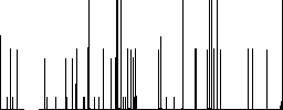 Anonymous avatar darker flat icons on color round background - Histogram - RGB color channel