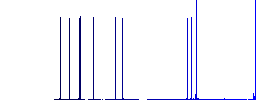 Scale of law white flat icons on color rounded square backgrounds - Histogram - Blue color channel