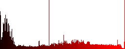 Conference podium icons in rounded square color glossy button set - Histogram - Red color channel