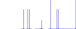 Move down contact flat white icons in square backgrounds. 6 bonus icons included. - Histogram - Blue color channel