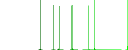 Executable file flat white icons on round color backgrounds - Histogram - Green color channel