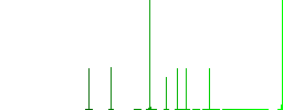 Favorite directory flat white icons on round color backgrounds. 6 bonus icons included. - Histogram - Green color channel