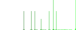 Directory browser white flat icons on color rounded square backgrounds. 6 bonus icons included - Histogram - Green color channel