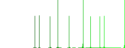 Directory browser white flat icons on color rounded square backgrounds - Histogram - Green color channel