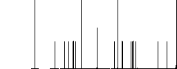 Share user data flat white icons in square backgrounds. 6 bonus icons included. - Histogram - RGB color channel