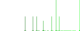 File previous white flat icons on color rounded square backgrounds. 6 bonus icons included - Histogram - Green color channel